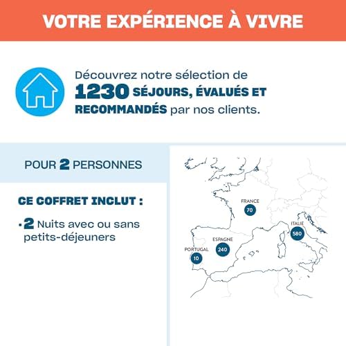 Coffret Smartbox “Séjour 2 ou 3 jours de rêve en Europe en duo”