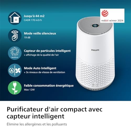 Philips Purificateur d’Air Séries 600 (modèle AC0651/10)
