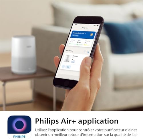 Philips Purificateur d’Air Séries 600 (modèle AC0651/10)