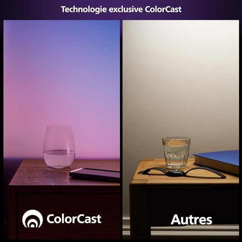 Philips Hue Twilight