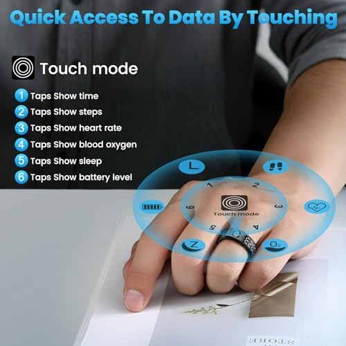 Gwenland Bague Connectée